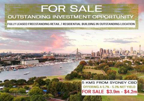 OUTSTANDING INVESTMENT PROPERTY 5.7% - 5.3% NET YIELD