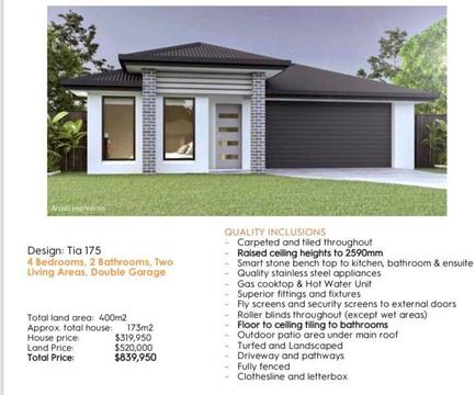 Kellyville- Land price reduced to sell ready to build