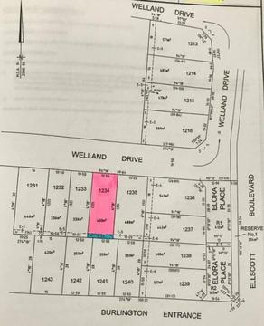 Land/block for sale in Mickleham (Annadale Estate) 400m2 (Titles soon)