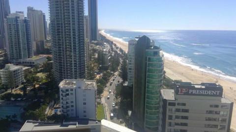 Shared room in Surfers Paradise