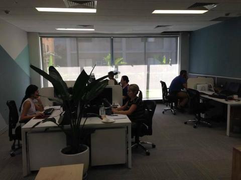 Office Space Manly NSW