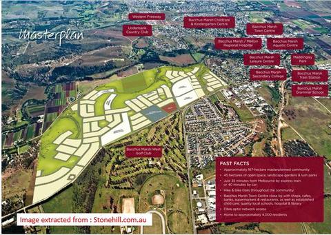 Land For Sale - Contract Price - Stonehill Est- 448 SQM- Bacchus Marsh
