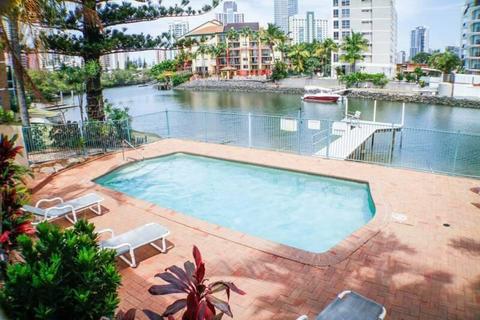 BARGAIN- 2br apartment central Surfers Paradise avail 8 months or less