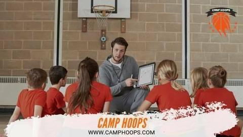 Business for sale: Basketball Camp/Academy - school holidays or term